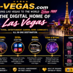 E-Vegas 1 The Ultimate Las Vegas Guide